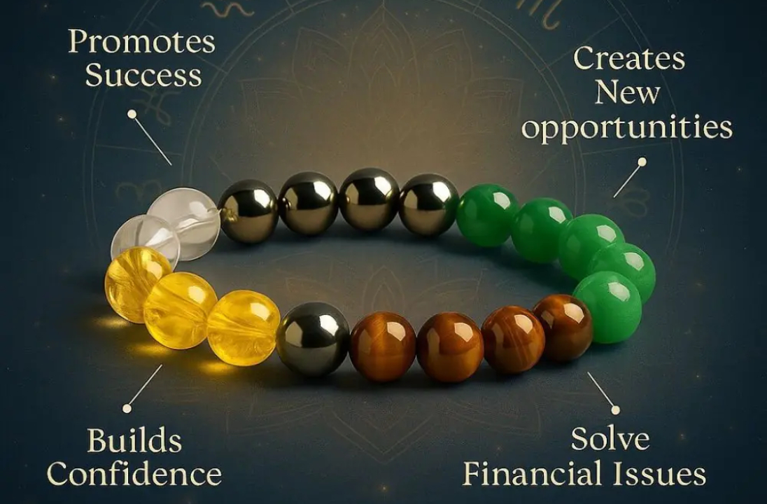 Dhan Yog Bracelet
